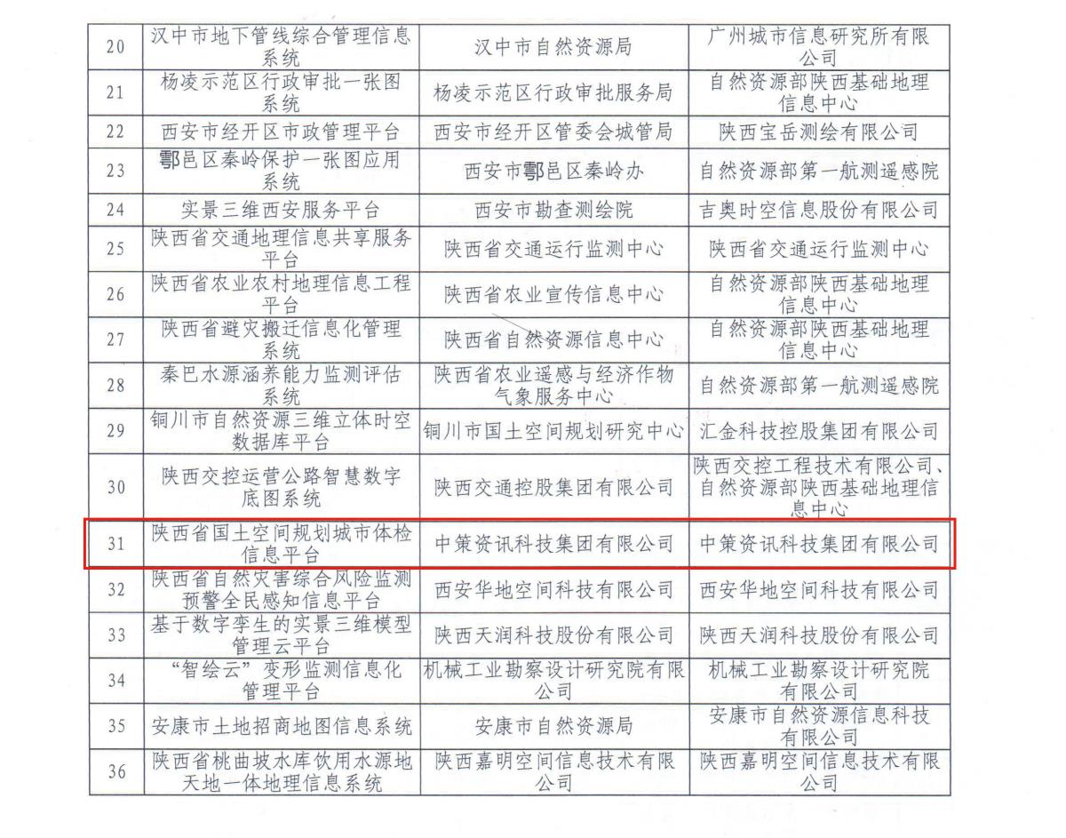 asiagame(中国)asiagaming