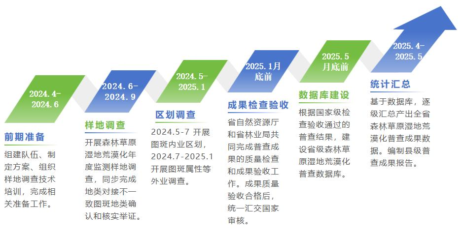 asiagame(中国)asiagaming