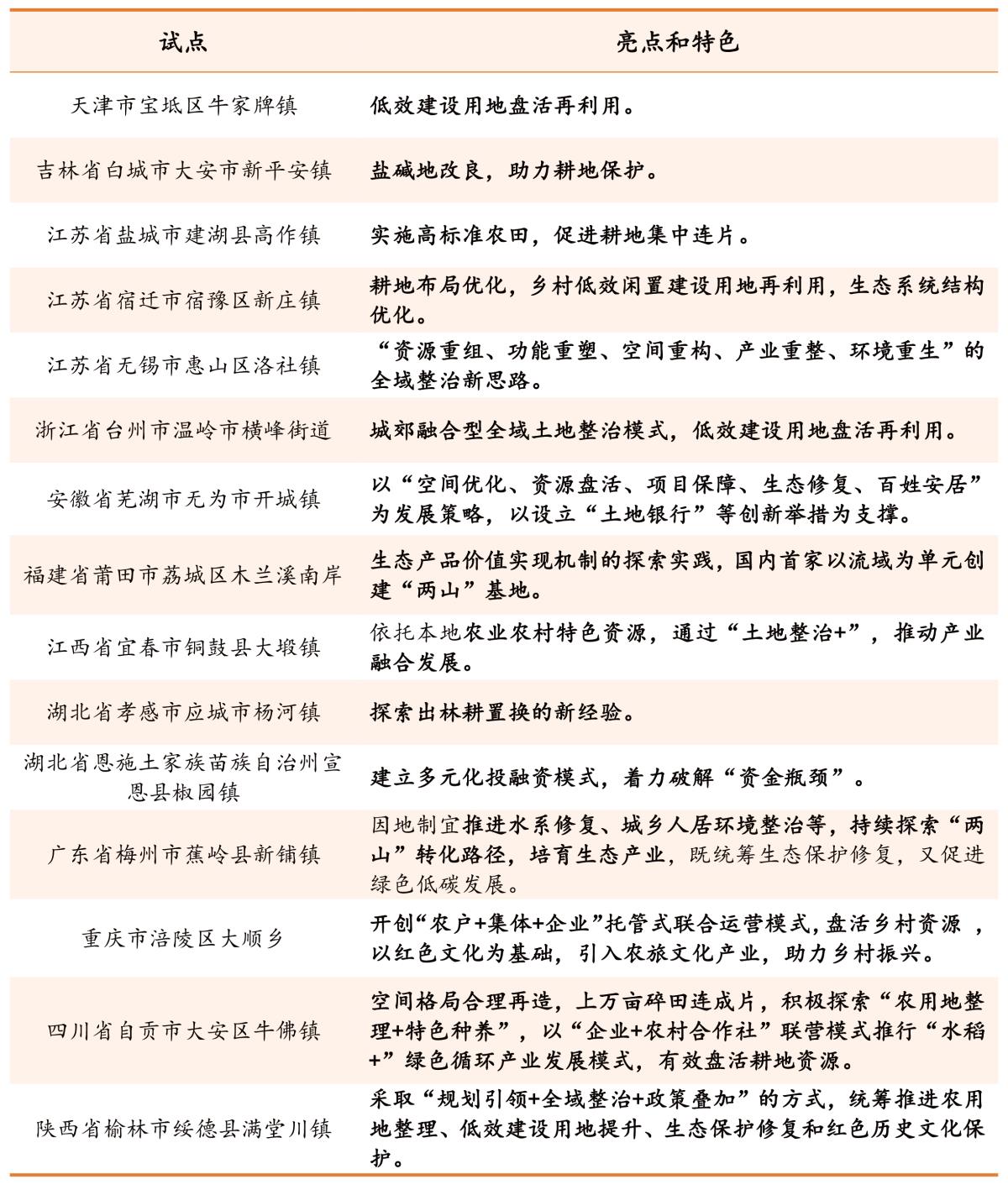 asiagame(中国)asiagaming