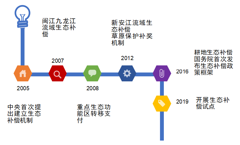 asiagame(中国)asiagaming