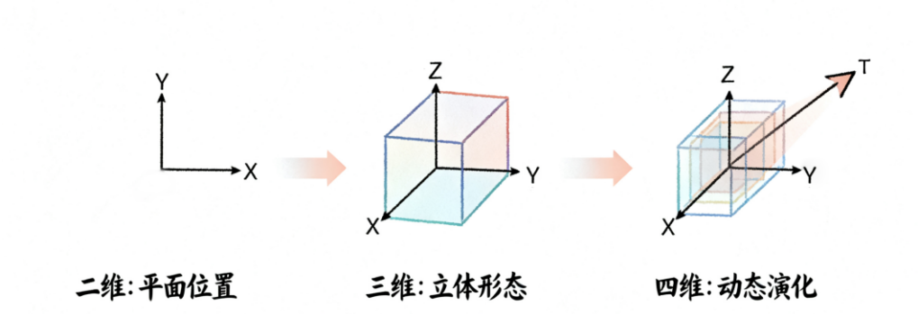 asiagame(中国)asiagaming